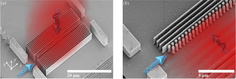 Dielektrische Laserbeschleunigung mit von oben beleuchteten Strukturen in Optics Express veröffentlicht