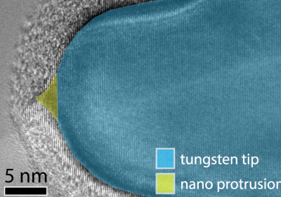 Zum Artikel "Nachgeschärfte Spitzen zeigen hohe optische Feldverstärung – in Nanoletters erschienen"